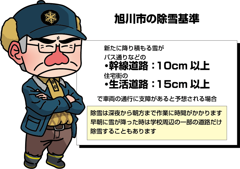 旭川市の除雪基準