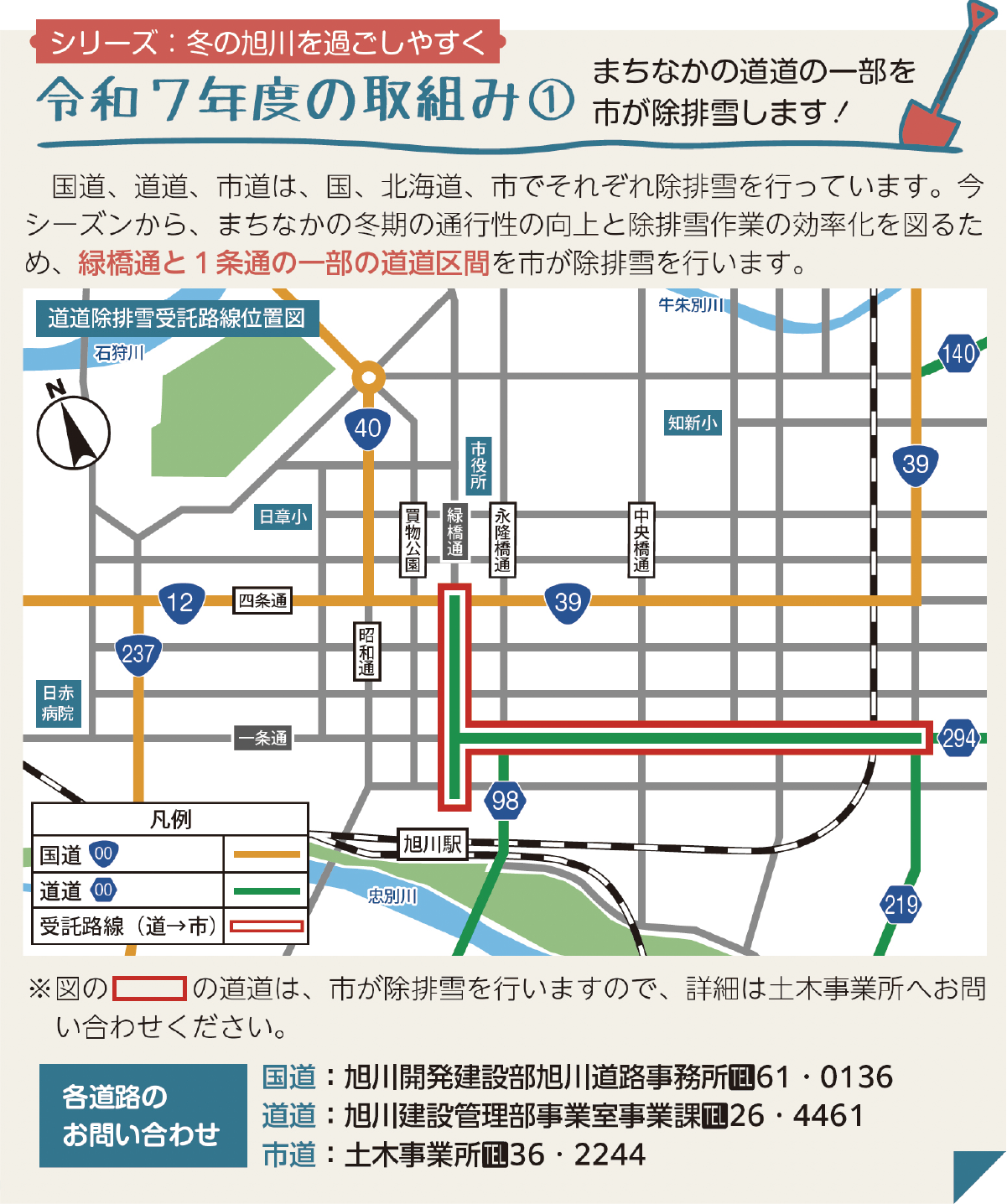 令和7年度の取り組み